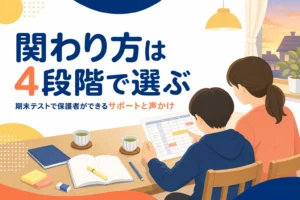 期末テストで保護者ができるサポートを、4段階の関わり方と声かけの例で解説する記事のアイキャッチ