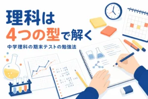 中学理科の期末テストを用語・実験・計算・グラフの4つの型に分けて勉強する方法を解説する記事のアイキャッチ